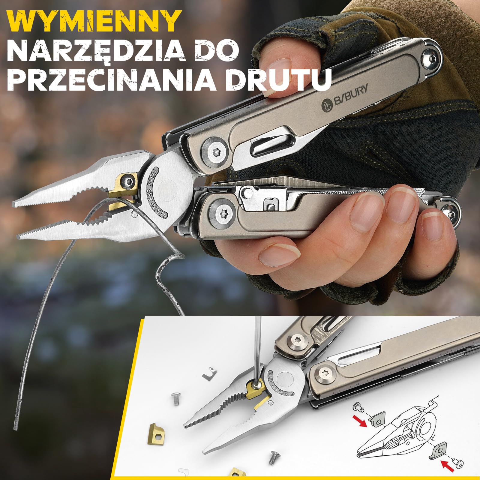 BIBURY Multitool Tytan & Stal Damasceńska,Multitool z Kombinerkami