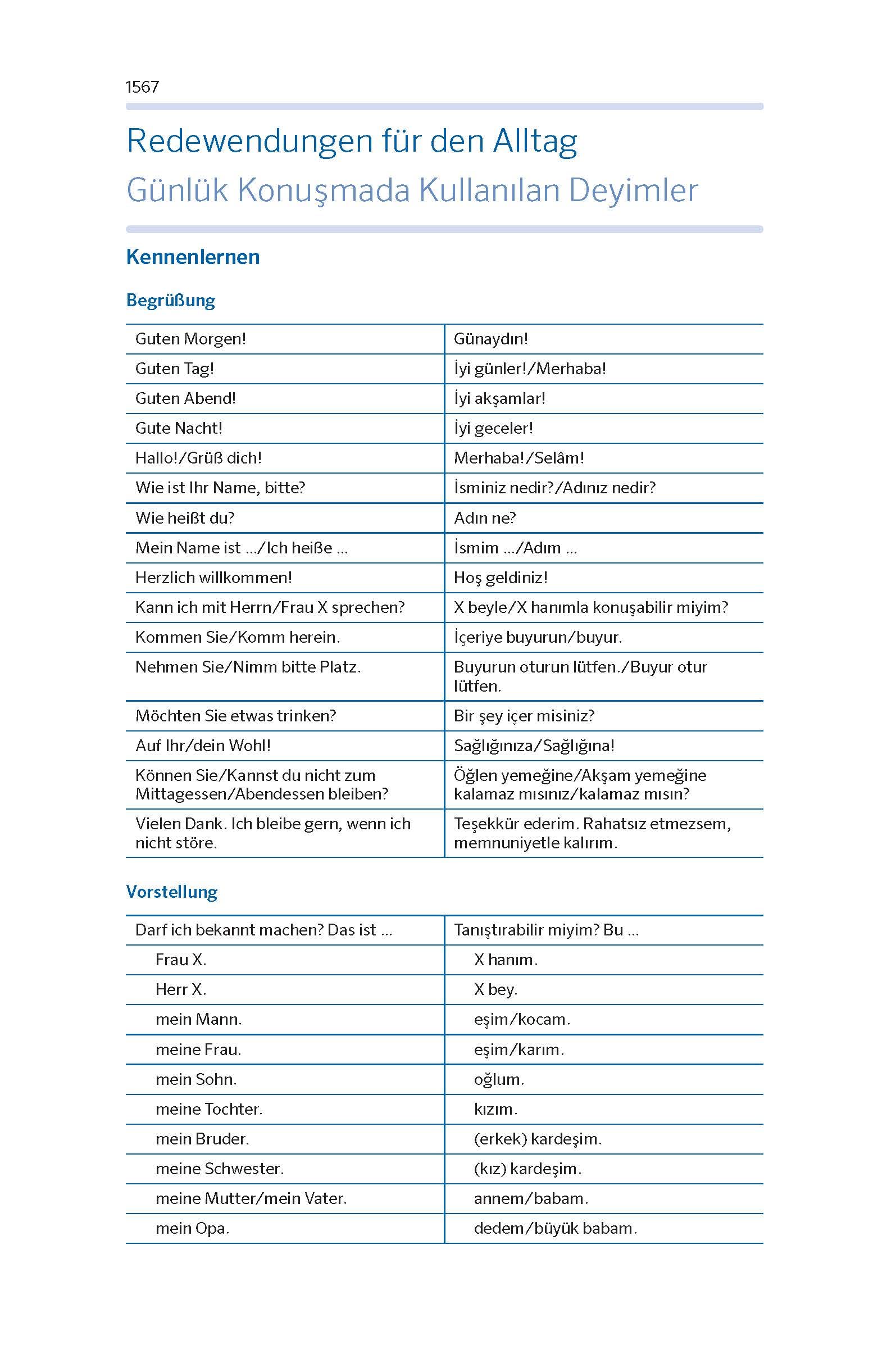 PONS Kompaktwörterbuch Türkisch: Deutsch-Türkisch / Türkisch-Deutsch. 120.000 Stichwörter und Wendungen.