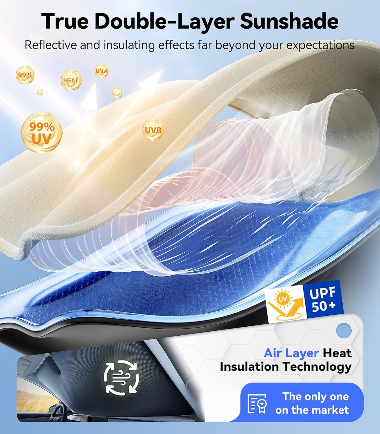 Ice Silk Air-Cooled Car Windshield Sun Shade, [Enjoy Superior Coolness & Comfort] 84.2% Heat Insulation UPF>50 UV Block, Interior Protection, Universal Fit for Car SUV Truck, Medium 64"x32"