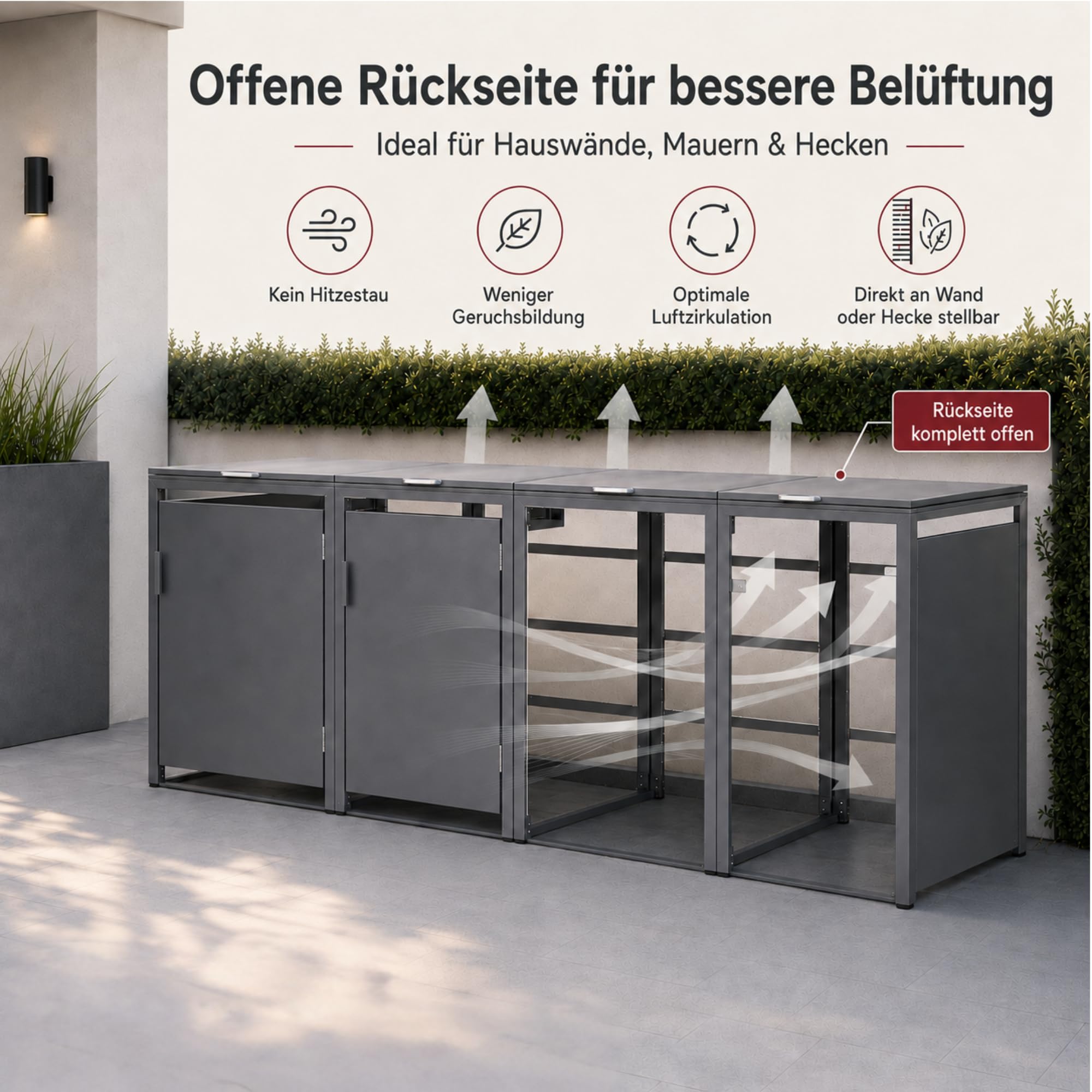 ALBATROS Mülltonnenbox 2er Hauswandversion, 120L bis 240L, für Zwei Tonnen, verzinktes Metall RAL7016 Anthrazit, offene Rückseite, bessere Belüftung, wetterfest, verstellbare Füße