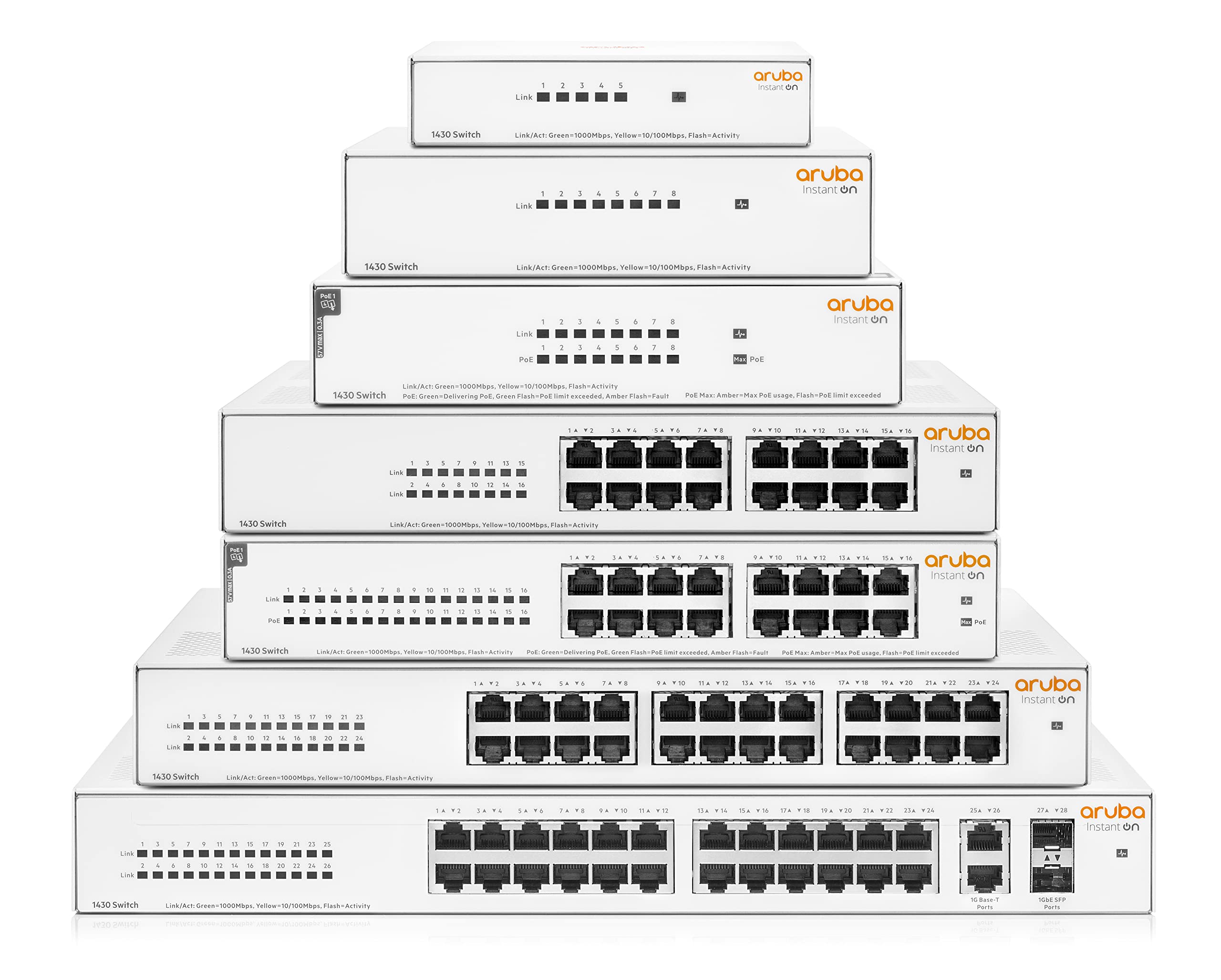 Hpe Aruba Networking Aruba Instant On 1430 8g Class4 Poe 64w Non Gestito L2 Gigabit Ethernet [10/100/1000] Supporto Power Over Ethernet [poe] Bianco