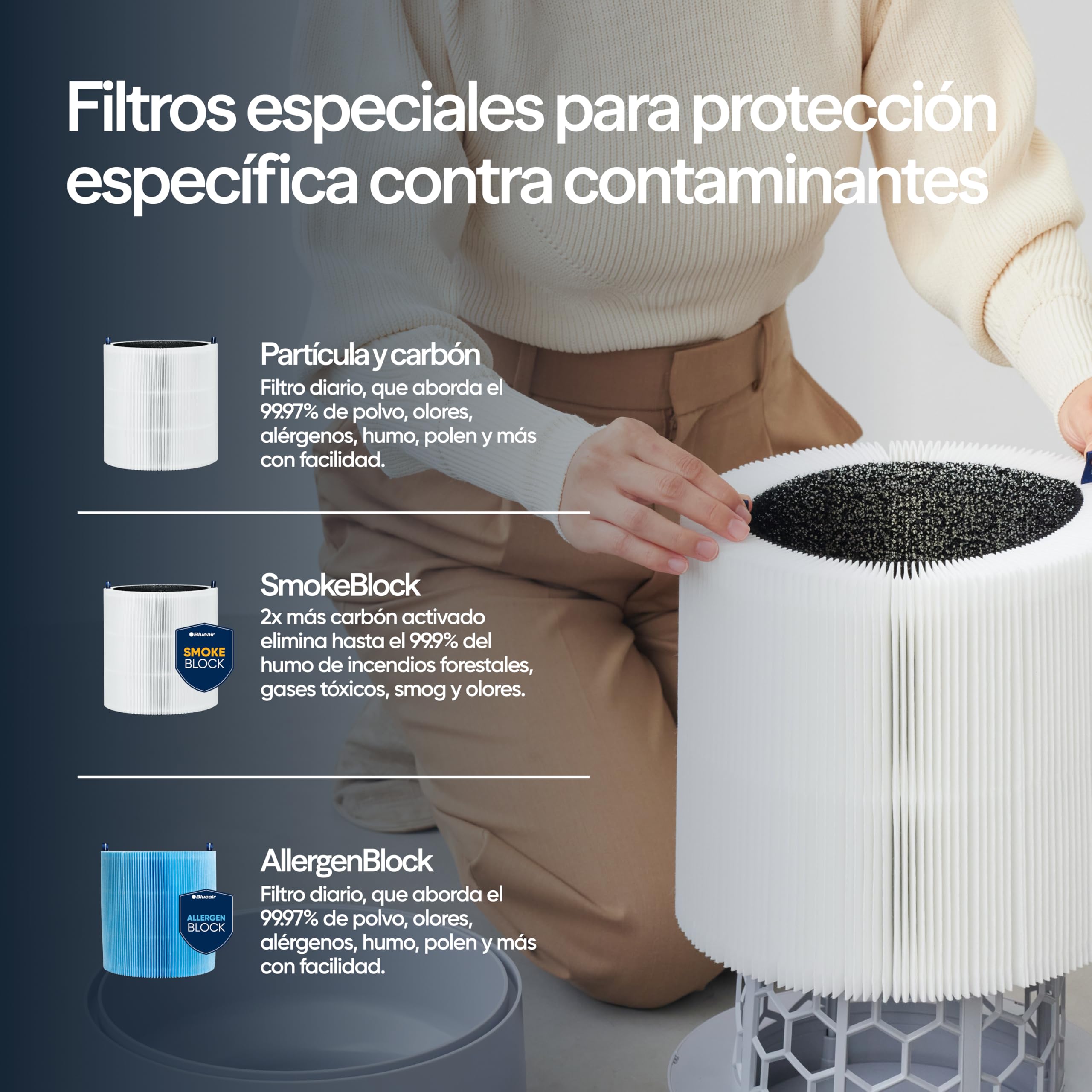 BLUEAIR Purificador de aire 43 m², inteligente y silencioso, HEPASilent, ideal para hogar, dormitorio, niños, polvo, alérgenos, humo, moho, pelo de mascotas - Blue Pure 511i Max