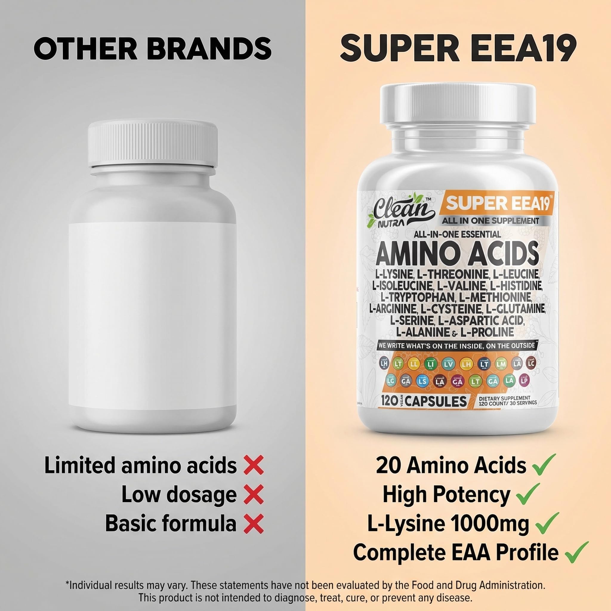 Clean Nutraceuticals Amino Acids Supplement L-Lysine, L-Threonine, L-Leucine, Isoleucine, Valine, L-Histidine, L-Tryptophan, L-Methionine, L-Arginine, L-Cysteine, L-Glutamine, L-Serine, Aspartic Acid — Amazon image 7