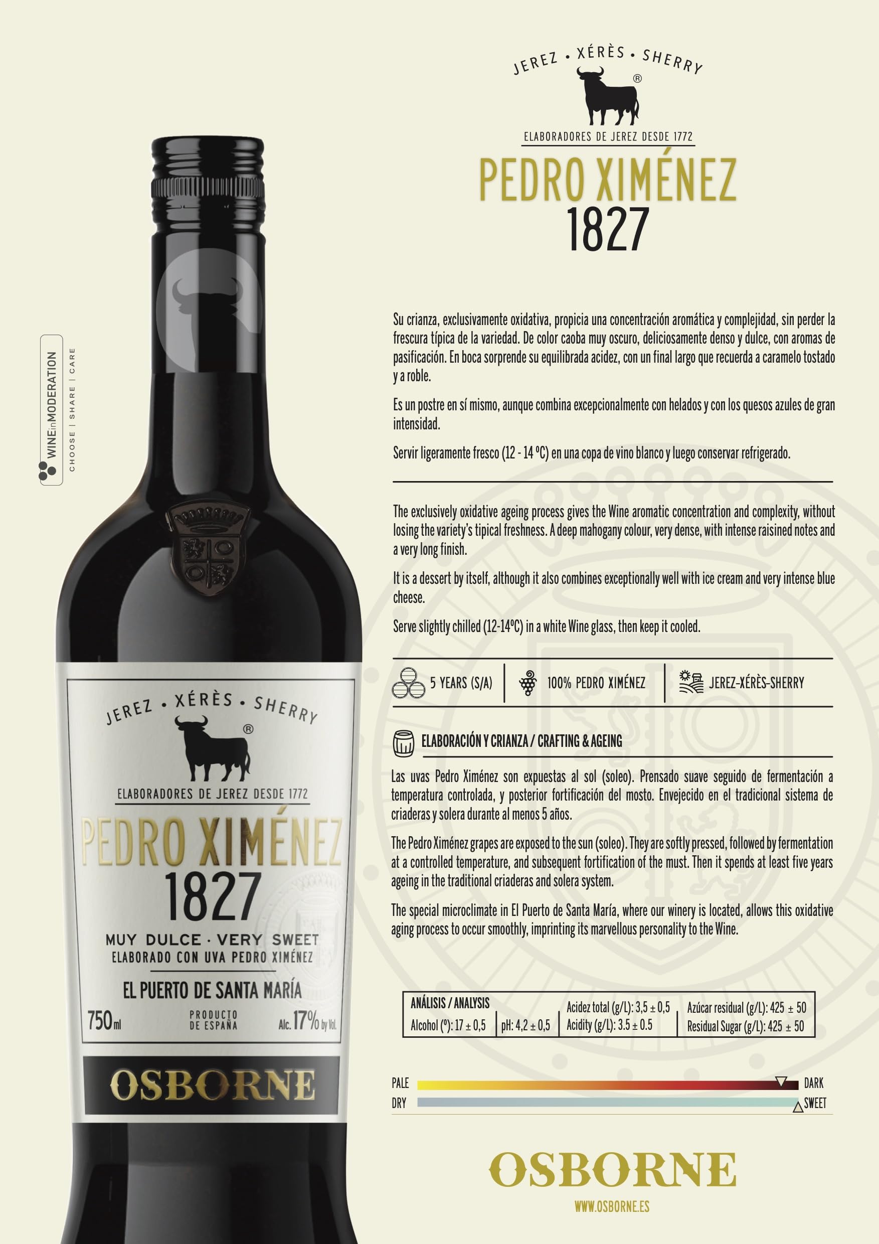 Amazon.co.jp: ペドロ ヒメネス 1827 OSBORNE [ シェリー酒 甘口