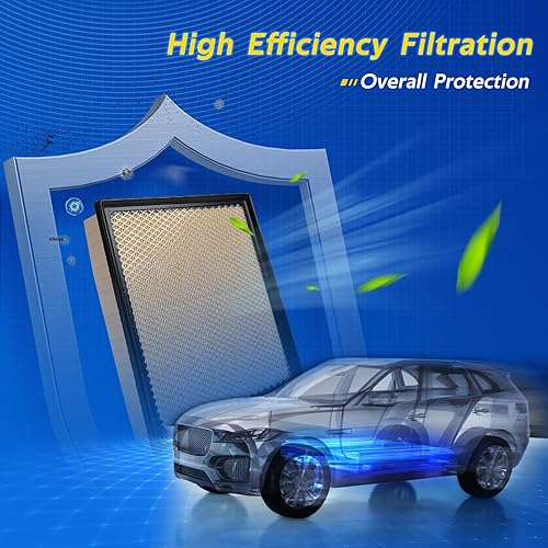 Miniatura 10 de Filtro de aire de motor compatible con Mazda 6 2.5L Turbo (2018-2021), CX-5 2.5L Turbo (2019-2023), CX-9 2.5L (2016-2023), repuesto para CA12167,