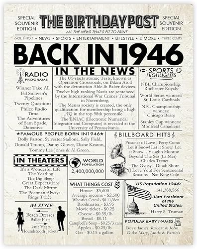 Póster de cumpleaños número 79 sin marco, periódico Back In 1946, regalos de feliz cumpleaños 79 para hombres y mujeres, vintage, retro, nacido en