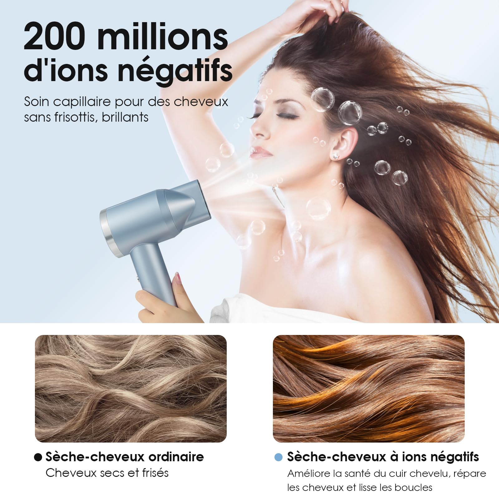 YASHE Sèche-Cheveux Ionique, Moteur Brushless Haute Vitesse de 110 000 tr/min, Séchage Rapide à Faible Bruit de 22 m/s, 1600W Seche Cheveux Professionnel, 1 Diffuseur et 2 Concentrateurs