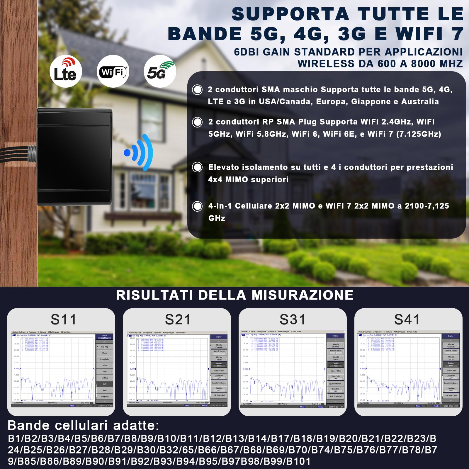 Maswell Antenna 5G 4-in-1, 2X2 MIMO 5G + 2X2 MIMO WiFi 6 da esterno, Omni 600-8000 MHz Antenna esterna per WiFi 6E WiFi 7 cellulare 5G 4G+ LTE-A, LMR195 equivalente SMA maschio RP-SMA