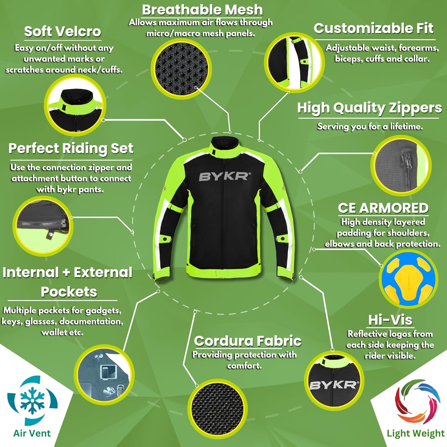 BYKR Mesh Motorcycle Jacket For Men Dual Sports Adventure Breathable Riding Protective Motorbike Jackets Enduro CE Armored - Image 2