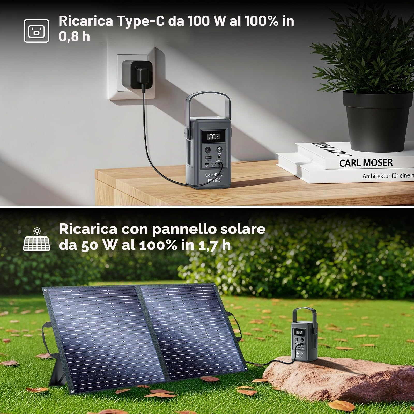 SolarPlay Q100 Powerbank da 2500 mAh/92,5 Wh con 5 porte, 3 USB C (1 x 100 W)/USB-A/con Mppt, ricarica completa in 48 minuti, power bank portatile, ideale per viaggi e campeggio