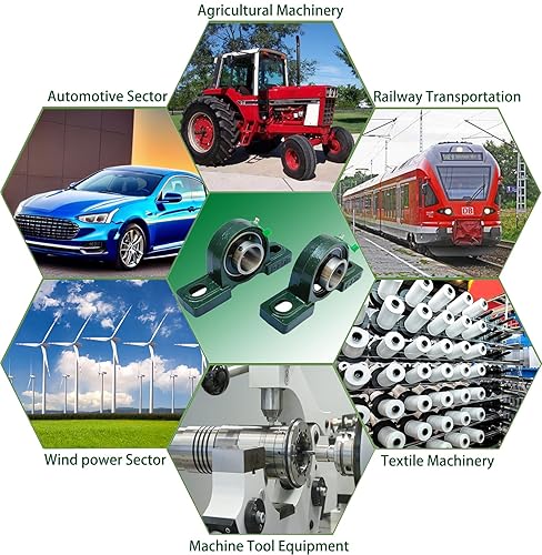 Miniatura 6 de UCP206-20 - Paquete de 2 rodamientos de bloque de almohada montados de 1-14 pulgadas, base de hierro fundido sólido, autoalineación (UCP206)