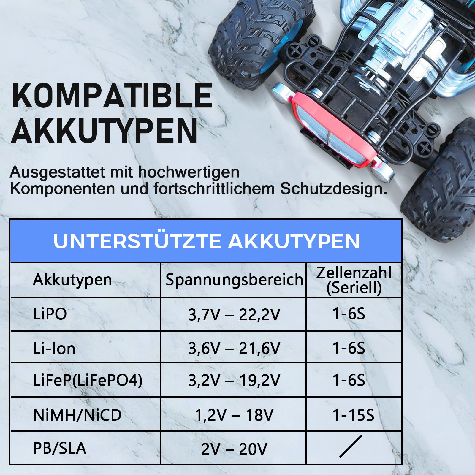 HTRC LiPo Ladegerät 80W 6A RC Akku Ladegerät mit Balancer und LED-Display | Für LiPo/Li-Ion/LiFe 1-6S, NiMH/NiCd 1-15S, Pb 2-20V; 8-in-1-Kabel für RC-Auto, Boot, Drohne, Modellbau und Airsoft-Akkus