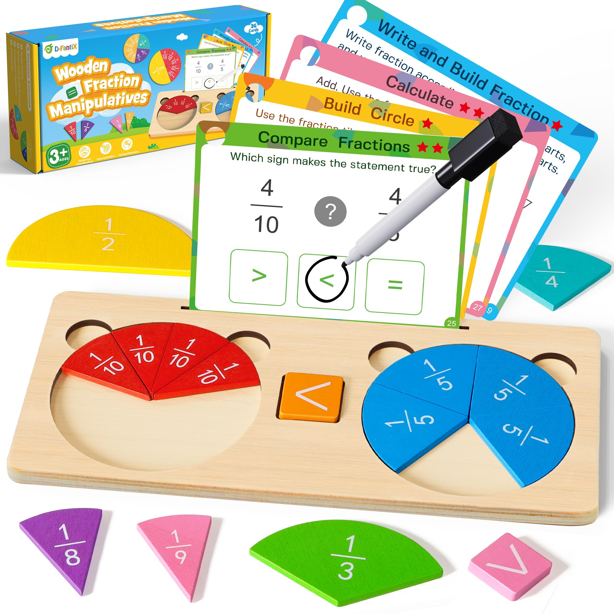 Hands-On Activity: Fraction Circles