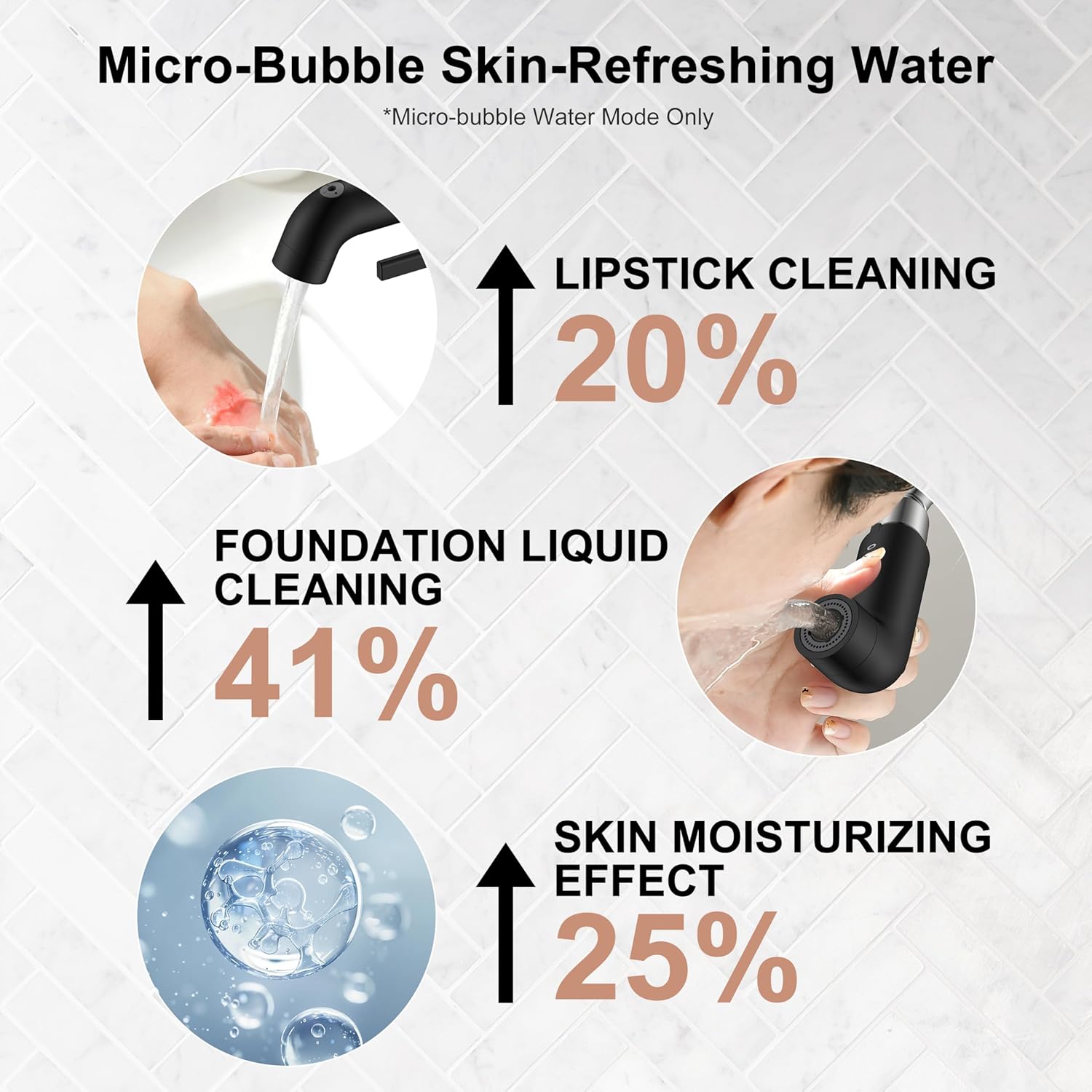 KENES Matte Black Centerset Bathroom Faucet with Pull Down Sprayer, 4 Inch 2 Handle Pull Out Bathroom Faucet 3 Hole, Bathroom Sink Faucet with Pop Up Drain & Supply Lines LJ-9059A-2