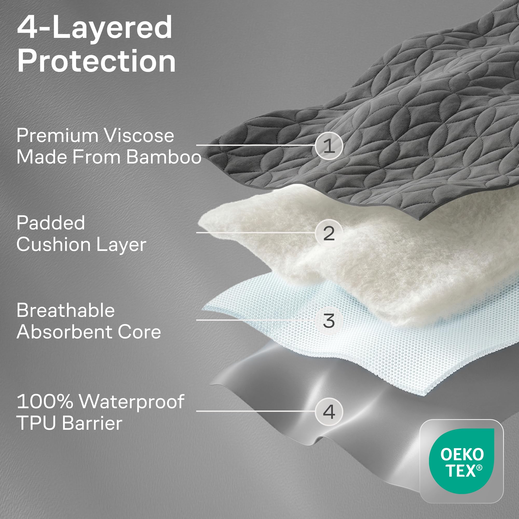 Gray Queen Size Mattress Protector D510