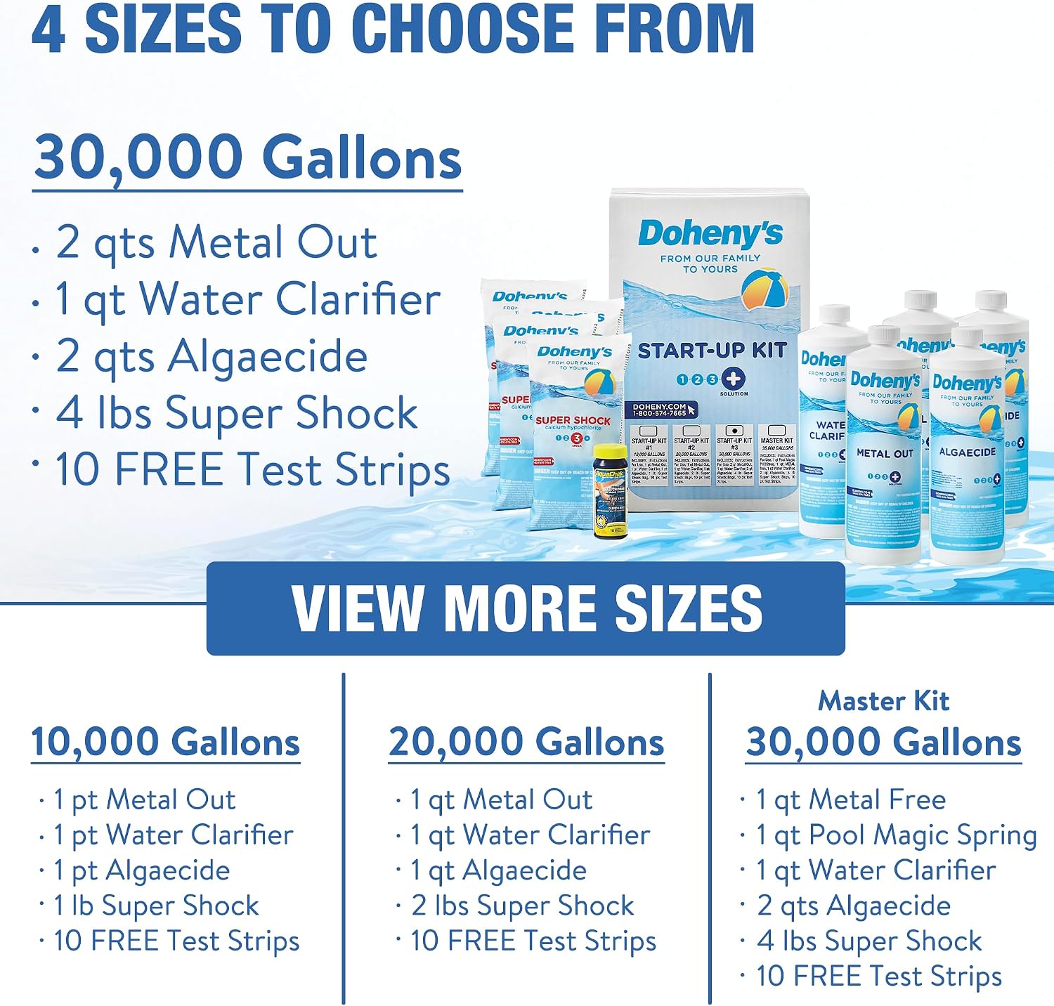 Doheny's Ultimate Pool Opening Start-Up Kit | Includes Metal Out, Spring Control, Clarifier & Super Shock | Prevents Stains, Rust & Scale | Free Test Strips | Pro-Grade Pool Chemicals