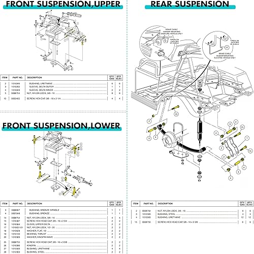Miniatura 5 de 10L0L Kit de reparación Deluxe para carrito de golf delantero y trasero para Club Car DS 1992 en adelante modelos eléctricos y gaseosos con