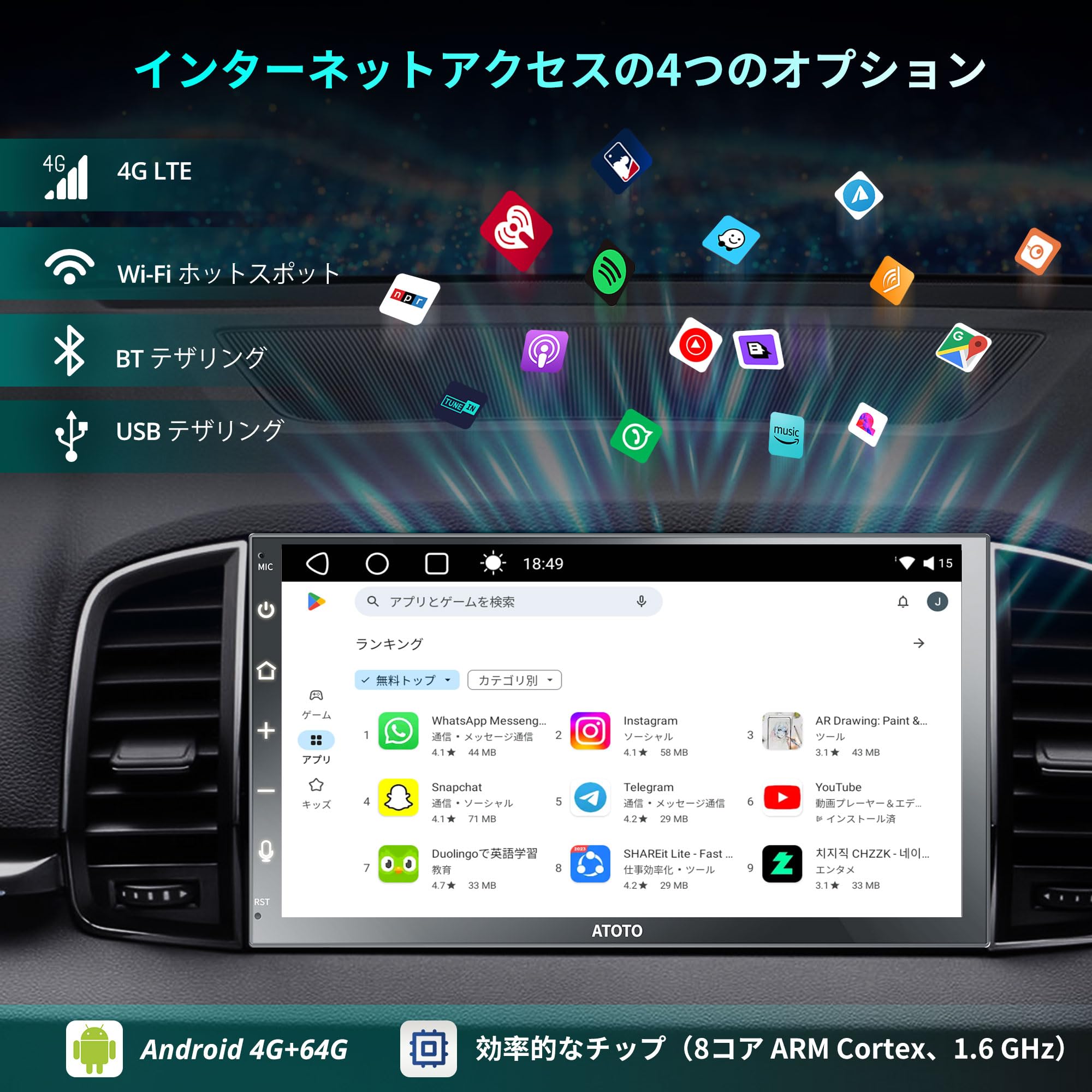 Amazon.co.jp: [4G LTE] ATOTOZONE A6 2DIN Androidナビ 8コア 4GB RAM