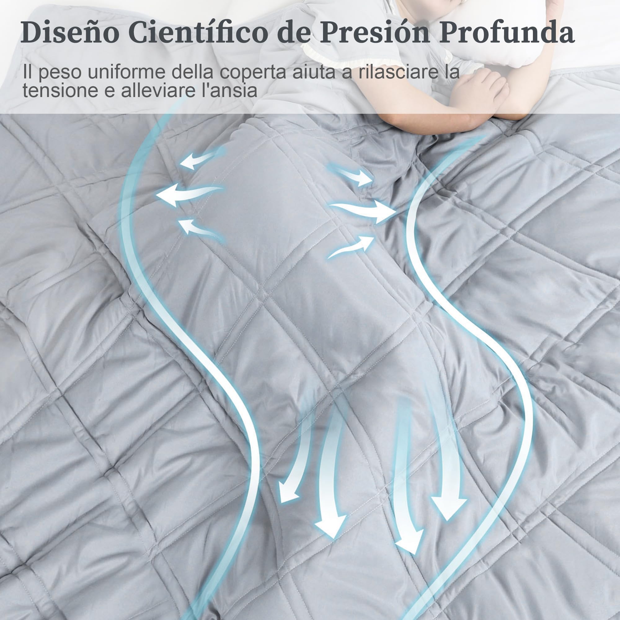 Winthome Manta Pesada 130x190cm 6kg con Funda de Edredón, Cobertor Pesado Manta Pesada Ansiedad, Weighted Blanket para un Dormir Profundo y una Mejor Relajación, Manta Ponderada (Patrón Blanco)