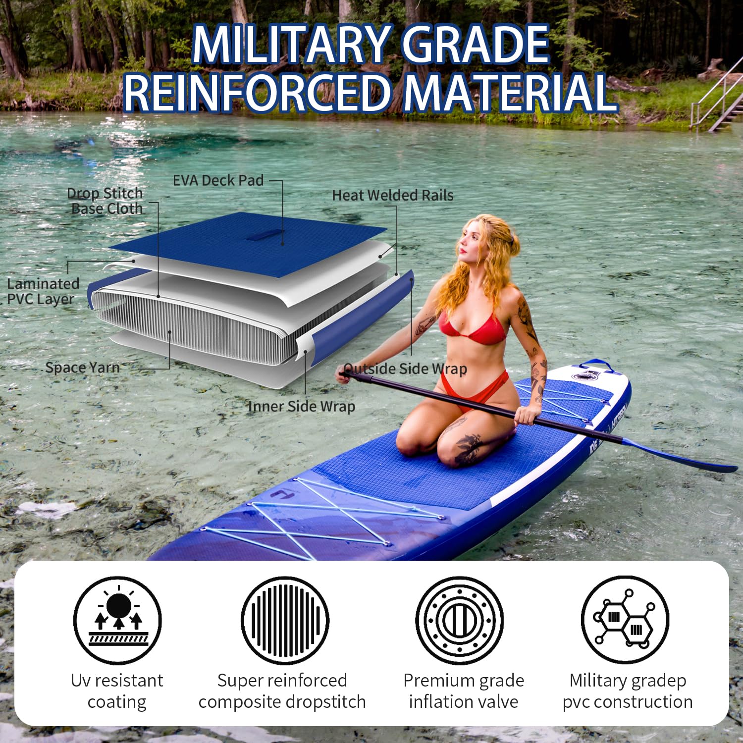 Stand Up Paddle Board Gonflable Adulte avec Accessoires Complet Sup Table 10'6" 320x81x15cm Max.150 kg