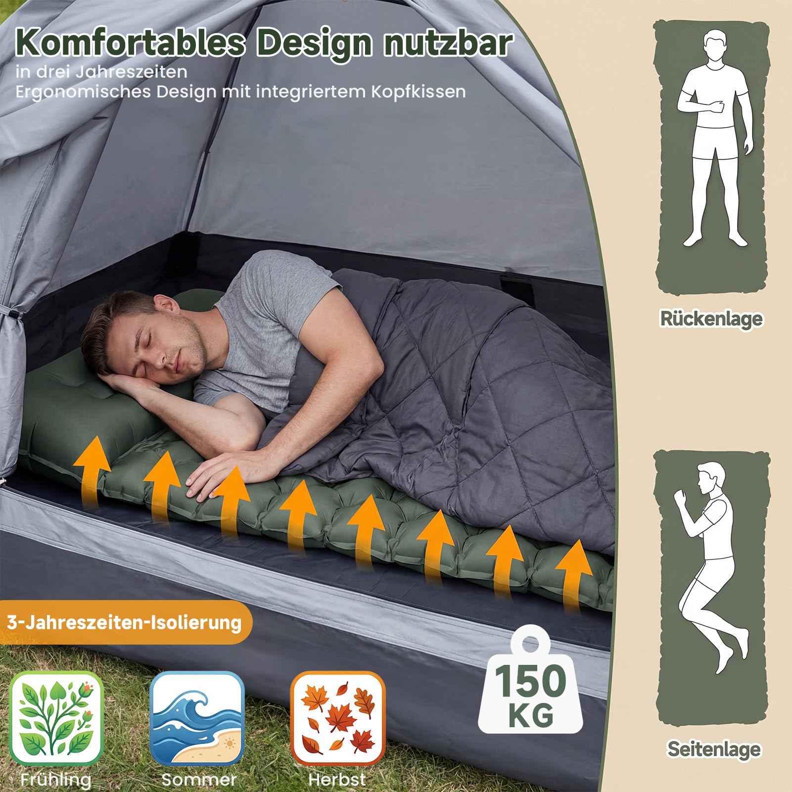 HAUSPROFI Isomatte Camping Luftmatratze extra breit, Ultraleicht, aufblasbar – mit integriertem Kissen & Fußpumpe, 196x70x9 cm, 40D TPU, kleines Packmaß für Outdoor & Reisen (Armeegrün)