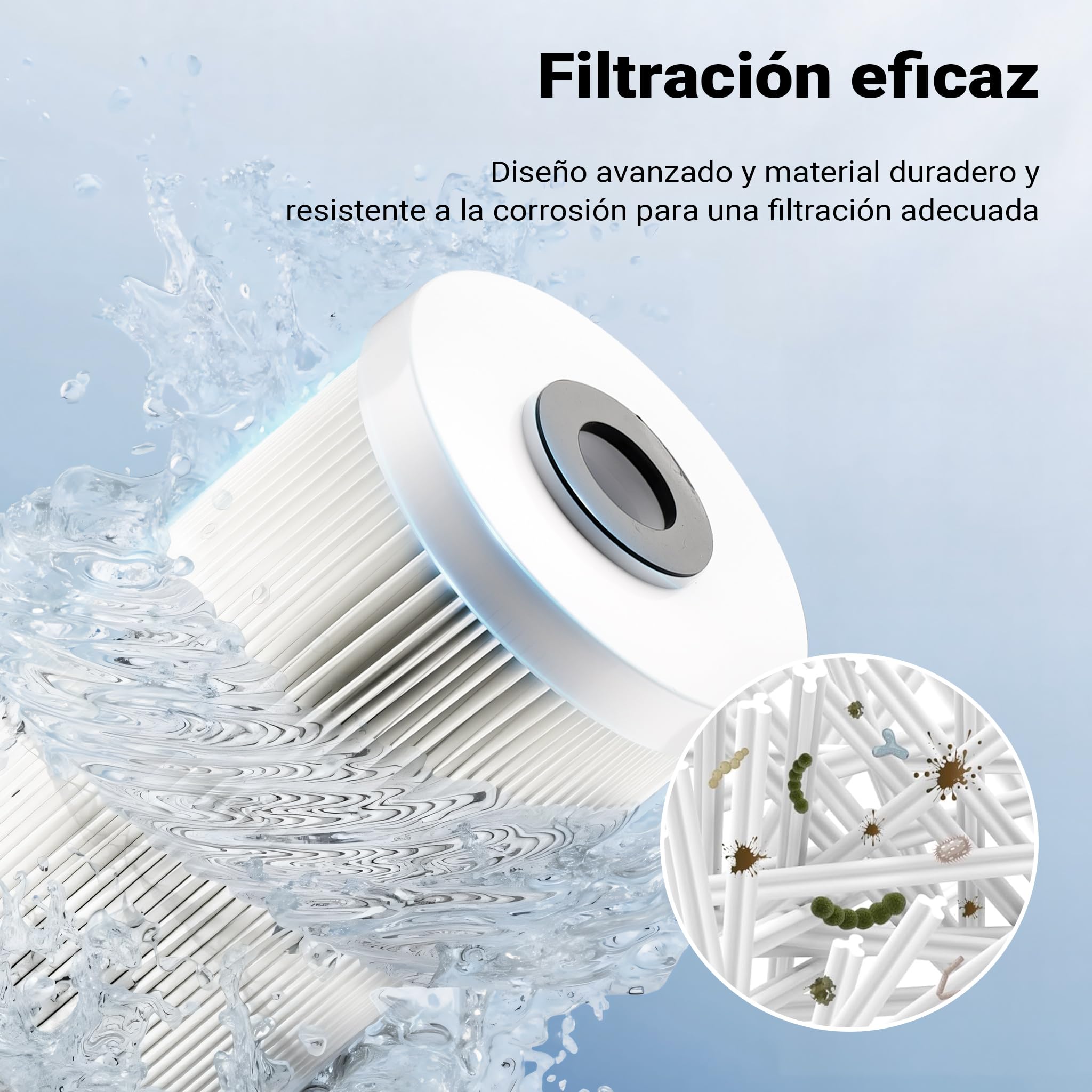 Naturewater Cartucho filtrante plisado de 20" para filtros purificadores de agua, filtración de agua potable en casa