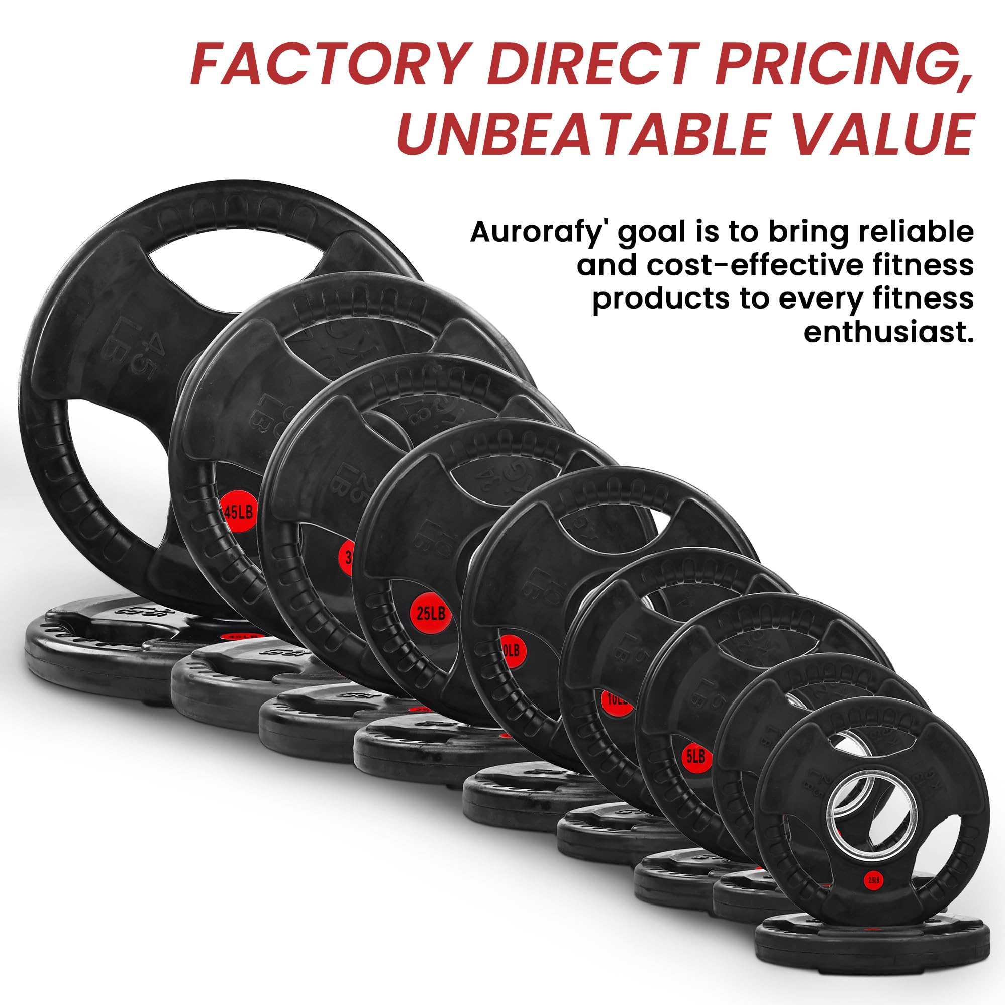 Aurorafy 2-Inch Olympic Rubber Coate Cast Iron Weight Plate, 2x