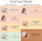 Laura Mercier Translucent Loose Setting Powder Ultra-Blur, Talc-Free, Natural Finish, Blurring, Normal to Dry & Mature Skin, Mint Green Color Corrects the Look of Redness