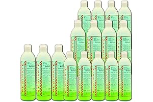 Resinate Green Cleaning Solution Kills 99.9% of Bacteria