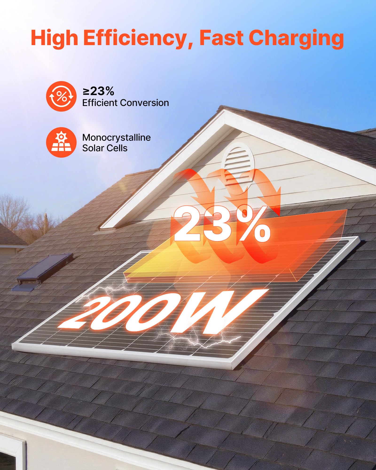 VEVOR Panneau Solaire Monocristallin 200 W Panneau Photovoltaïque Haut Rendement 23% pour Hors Réseau Toit Plat Voiture, Bateau, Camping-car, avec Sortie MC4 Stable, Cadre en Aluminium, Étanche IP65