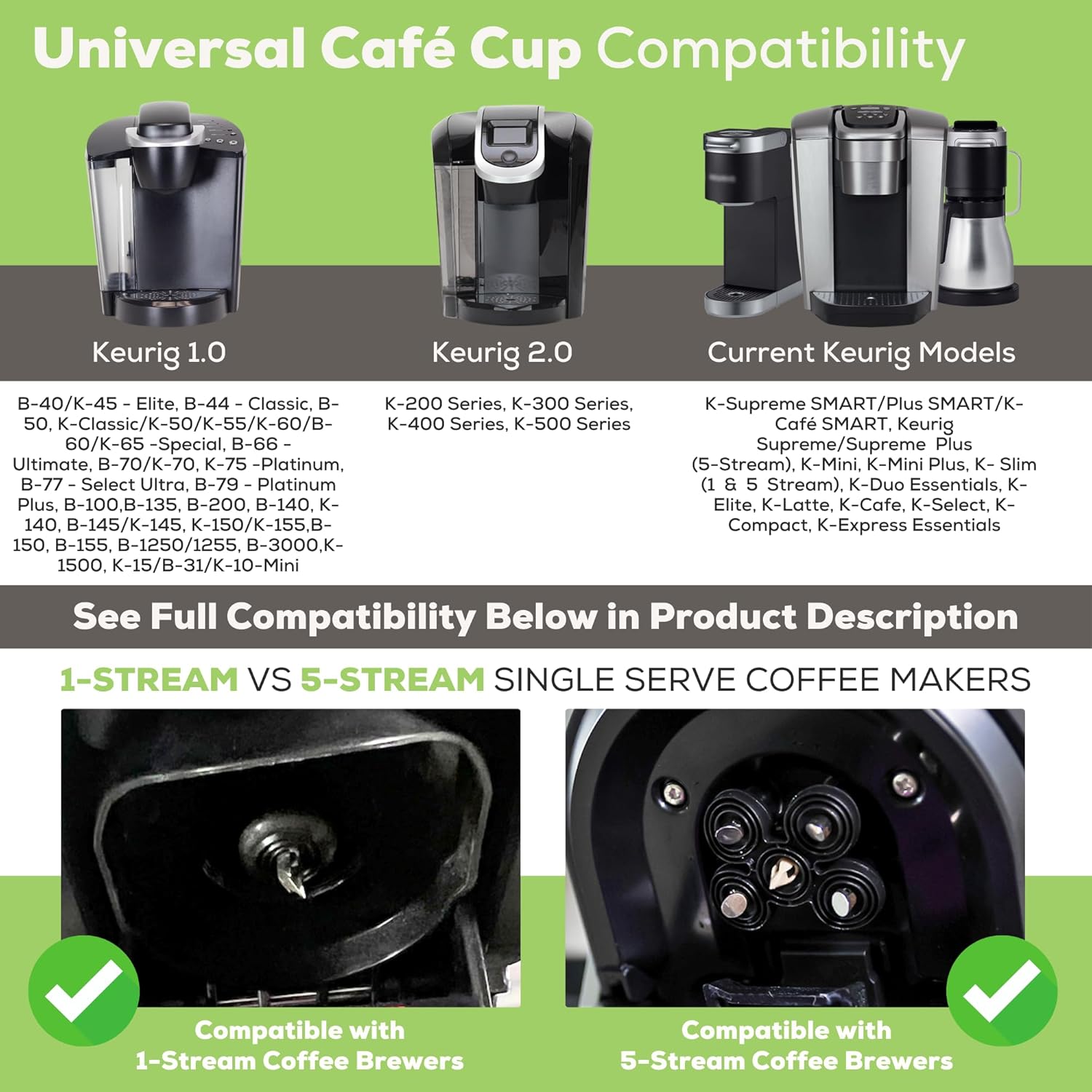 Perfect Pod Universal Café Cup, Reusable Coffee Pod for Keurig, Refillable Coffee Filter Compatible with both Single Stream and Supreme Multi-Stream Keurig Brewers (Pack of 2)