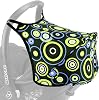 Tirrito Waterproof Car Seat Canopy for Maxi-Cosi CABRIOFIX BlackGray PVC