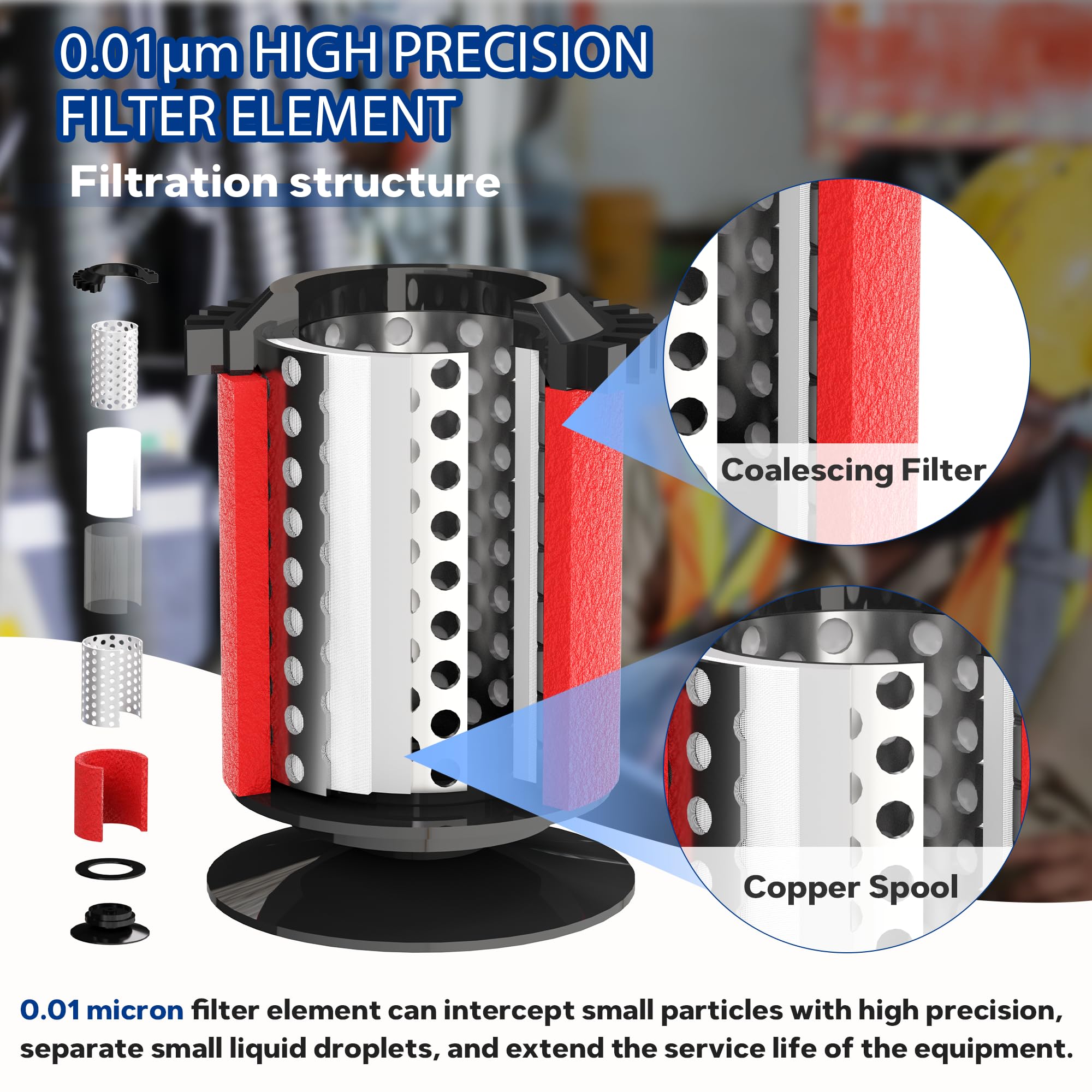3/8 Zoll Dreifach-Luftdruckregler für Spritzpistolen und Pnuematikwerkzeuge, 5 & 0,5 & 0,01 Mikron Filter Wasserabscheider, halbautomatischer Abfluss, Metallhalterung, Schwarz