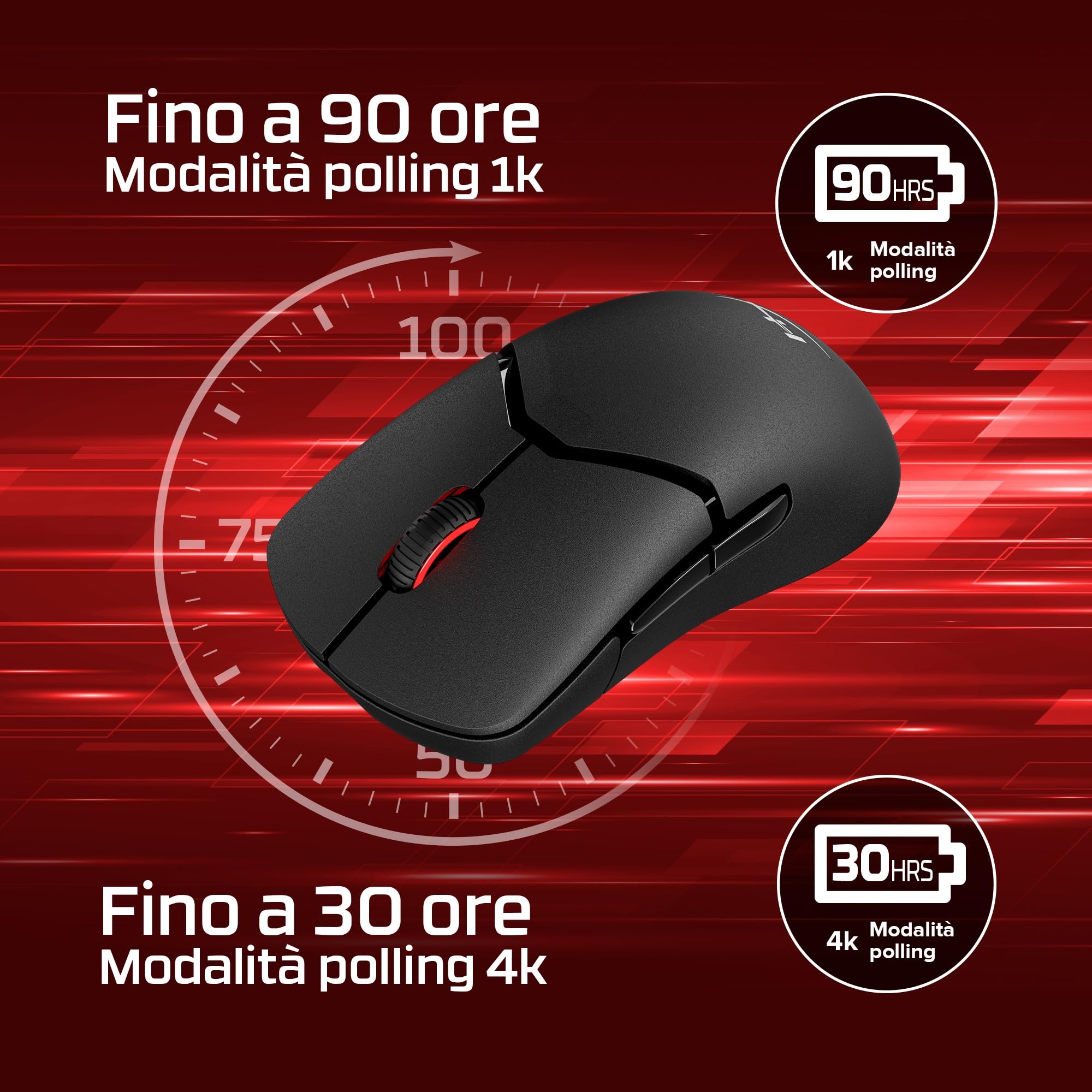 HyperX Pulsefire Saga Pro Wireless Gaming Mouse – 4K Wireless Polling, 2.4GHz e Bluetooth, design modulare con 16 regolazioni, durata della batteria 90h, 72g Ultraleggero, software NGENUITY, NVIDIA