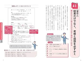 生徒用指導書と内申書対策セット高校受験対策 生徒用指導書と内申書対策セット高校受験対策 必修内申書対策