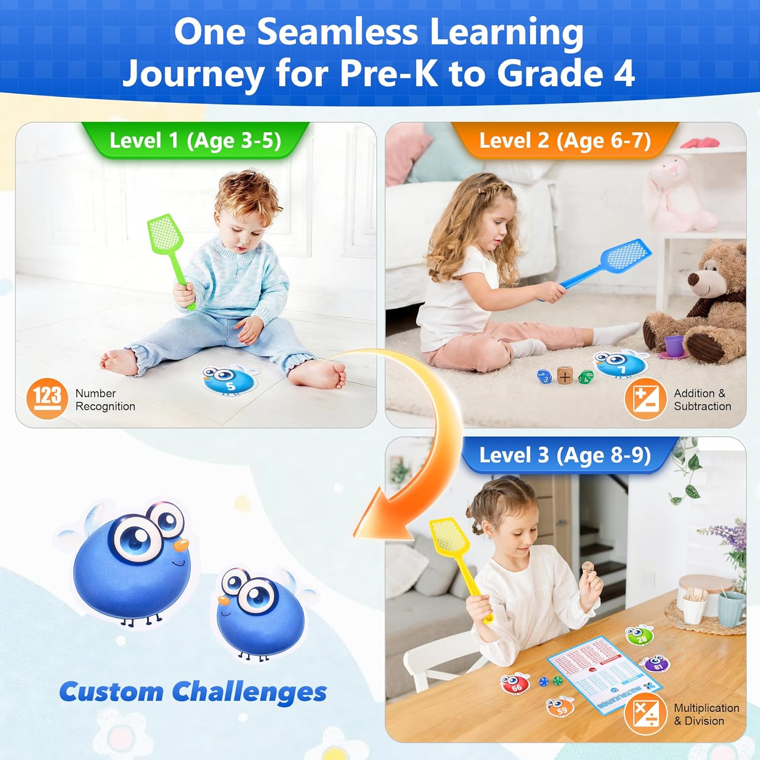 Math Counting Game, Educational Learning Swat Toy with Addition, Subtraction, Multiplication and Division Cards, Math Manipulatives Kit for Kindergarten Elementary 1st 2nd 3rd Grade