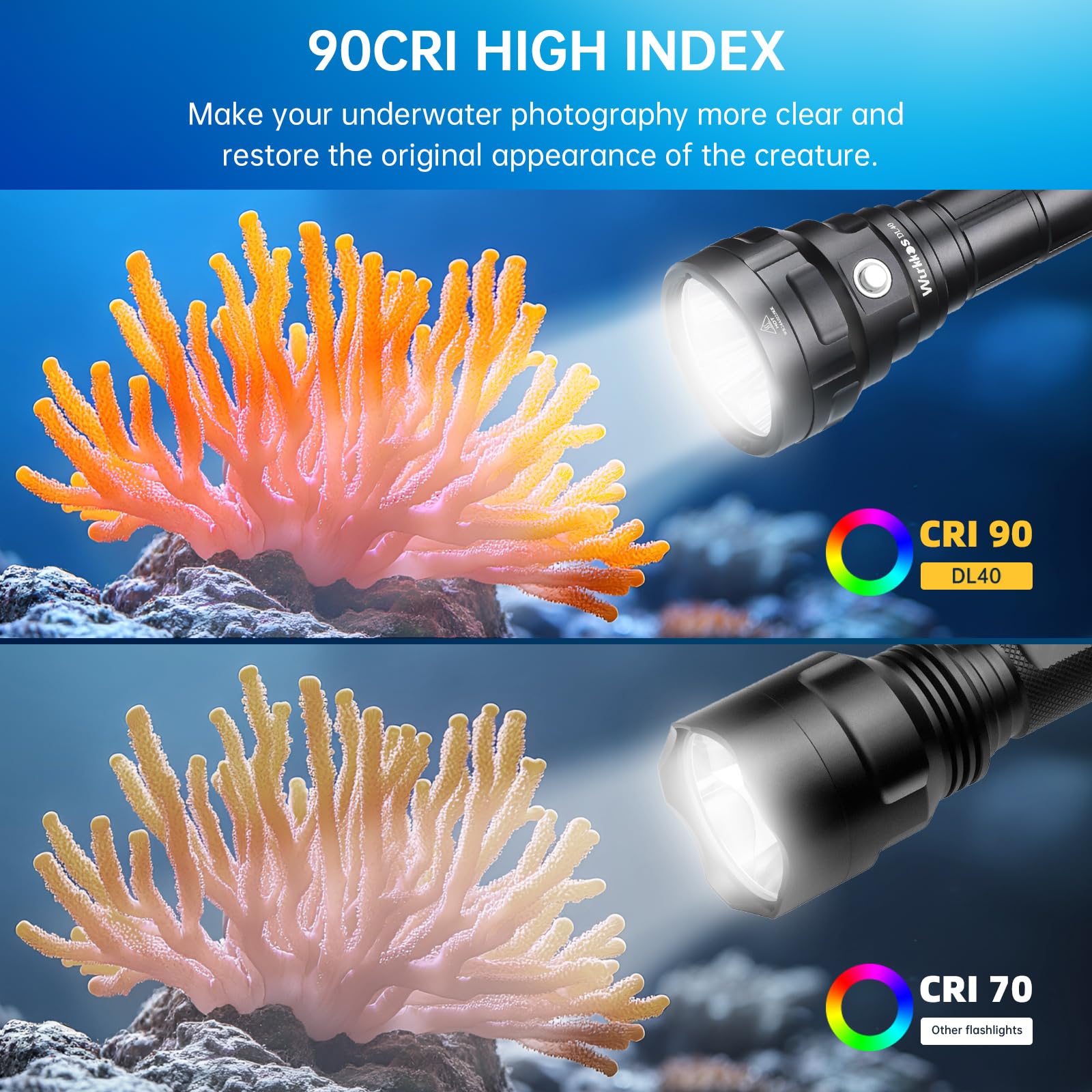 Wurkkos DL40 Tauchlampe bis 150 m Tiefe, 5000 Lumen, 4× LH351D High CRI LED, mit magnetischem Schalter, 2× 5000 mAh Akku und Ladegerät, wiederaufladbare Unterwasser Taschenlampe