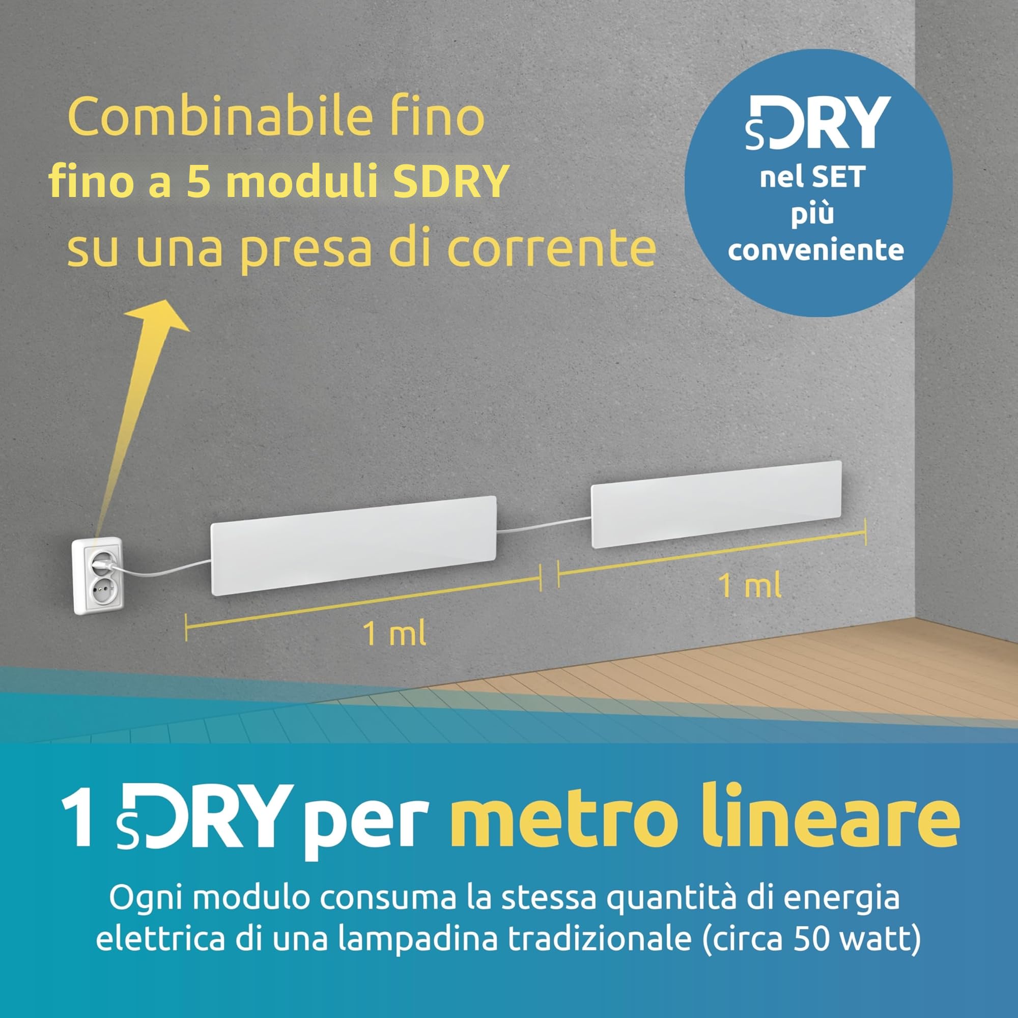 ELIAS. Contro la muffa - Antimuffa per pareti - Alternativa efficace allo spray antimuffa - Soluzione permanente - Blocca la muffa in ogni stanza - Può essere utilizzato come estensione o modulo base