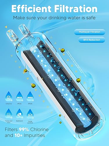 Miniatura 3 de BOGDA W10295370A Filtro de agua de repuesto para EDR1RXD1, WHR1RXD1, filtro 1, W10295370, KAD1RXD1, P8RFWB2L, P8WB2L, P4RFWB, P5WB2L, 46-9081,