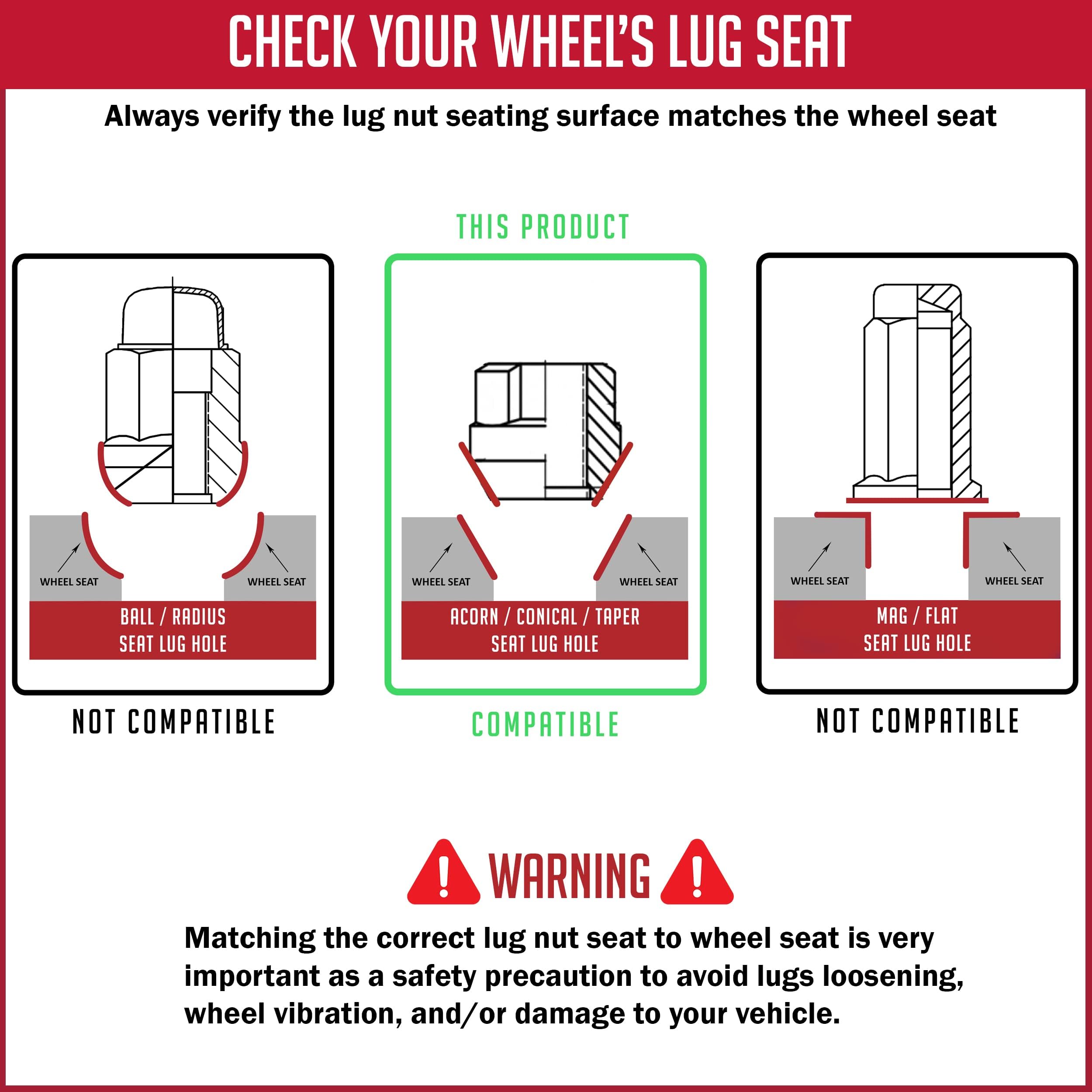 Amazon.com: Wheel Accessories Parts 5 Locks + Key 1/2