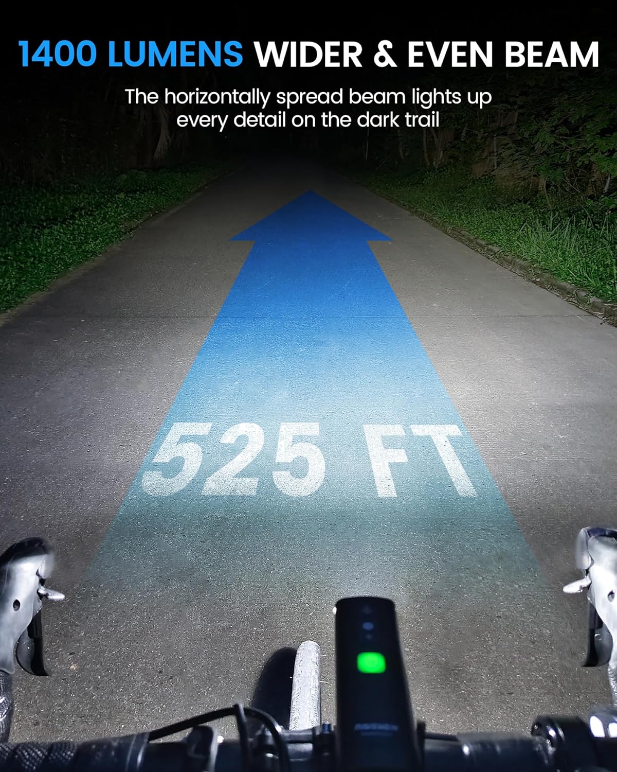 RAVEMEN K1400 Bike Headlight, 1400 Lumen Bike Front Light with Auto ON/Off and Sensor for High/Low Ambient Light IPX7 Waterproof USB C for Day Night Riding, 2 Mounting Options