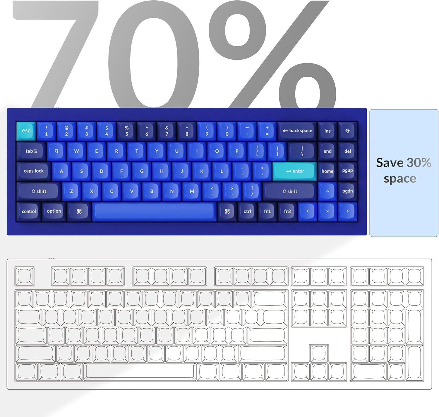 Keychron Q7 Wired Custom Mechanical Keyboard, 70% Layout QMK/VIA Programmable Macro with Hot-swappable Gateron G Pro Brown Switch Double Gasket Compatible with Mac Windows Linux - Navy Blue A