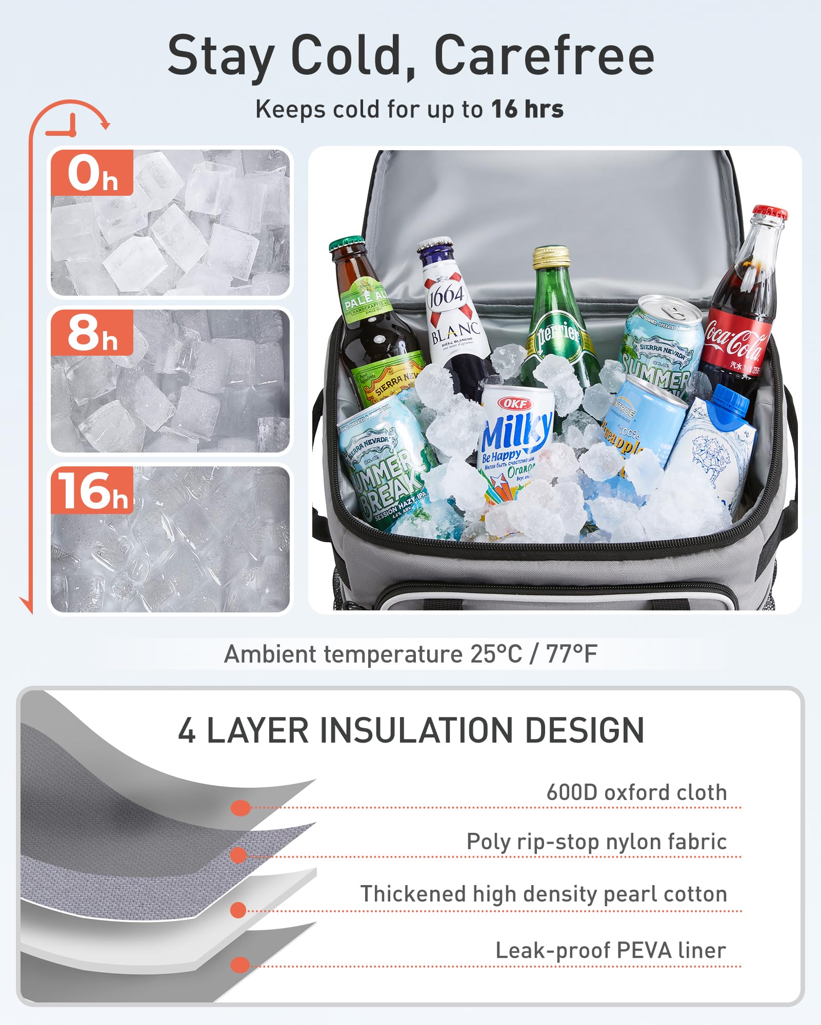 TOURIT Zaino refrigerante con ruote per 50 lattine, doppio fondo e doppio manico, borsa frigo portatile con ruote da donna, capacità 30 litri, dimensioni: 18" (15"+3") × 13" × 11"
