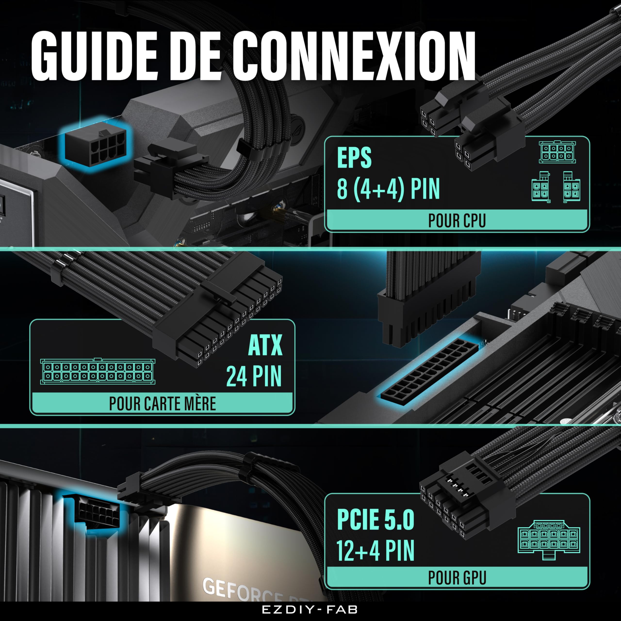EZDIY-FAB Kit d'extension de câble d'alimentation 12VHPWR,Rallonge de câble d'alimentation PCIE 5.0 16AWG- 1x 24 Pin ATX /2X 8Pin (4+4) EPS / 1x12+4 Pin GPU,Câble à douille 300MM avec peignes-Noir