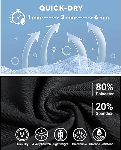 Miniatura 4 de HUGE SPORTS Pantalones cortos de natación de compresión para hombre, traje de baño activo fresco y seco, pantalones cortos de entrenamiento, mallas