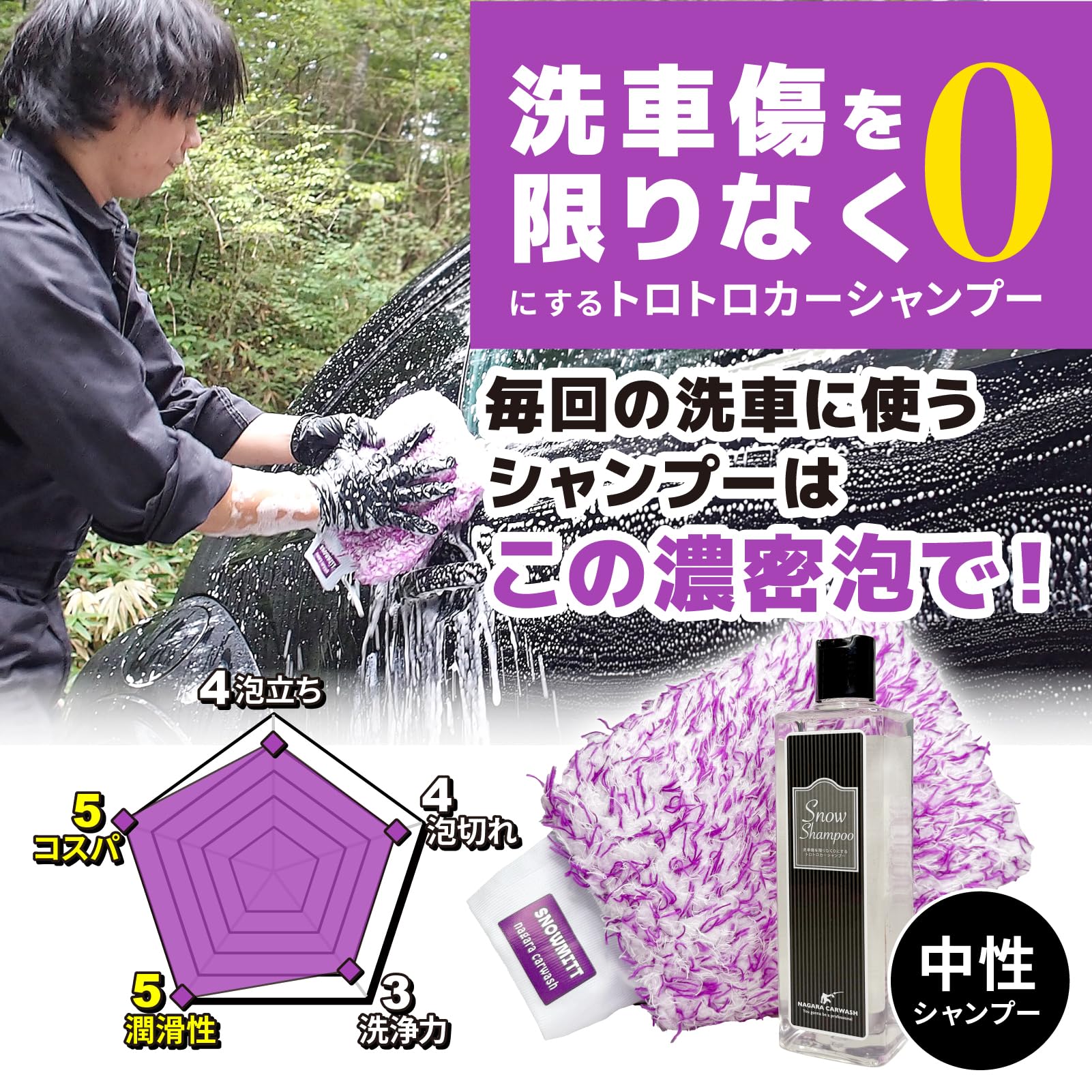 Amazon | 【ながら洗車】スノーシャンプー ミットセット『洗車傷を限り