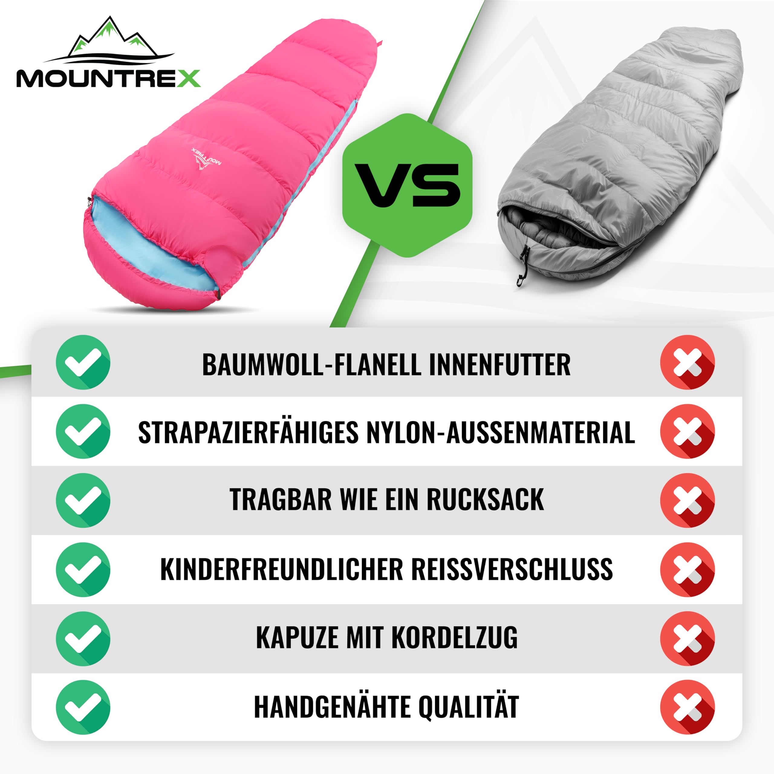 MOUNTREX® Śpiwór dziecięcy – przenośny jak plecak – śpiwór dla dzieci (175 x 70 x 45 cm) – do użytku na zewnątrz, w podróży, pod namiotem, na kemping – lekki i kompaktowy – 100% bawełna wyściółka
