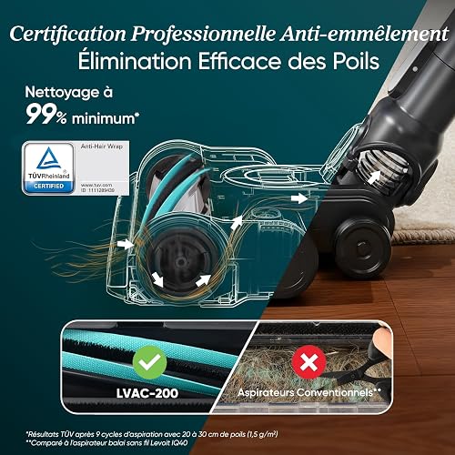 Levoit Aspirateur Balai sans Fil Anti-Enchevêtrement, 2.8kg Léger, 5 Couches Filtre à 99,9%, jusqu'à 50 Mins, Lumière LED, Accessoires 4 en 1 pour Poils d'animaux, Sols Durs, Voitures, Vacuum Cleaner - 3