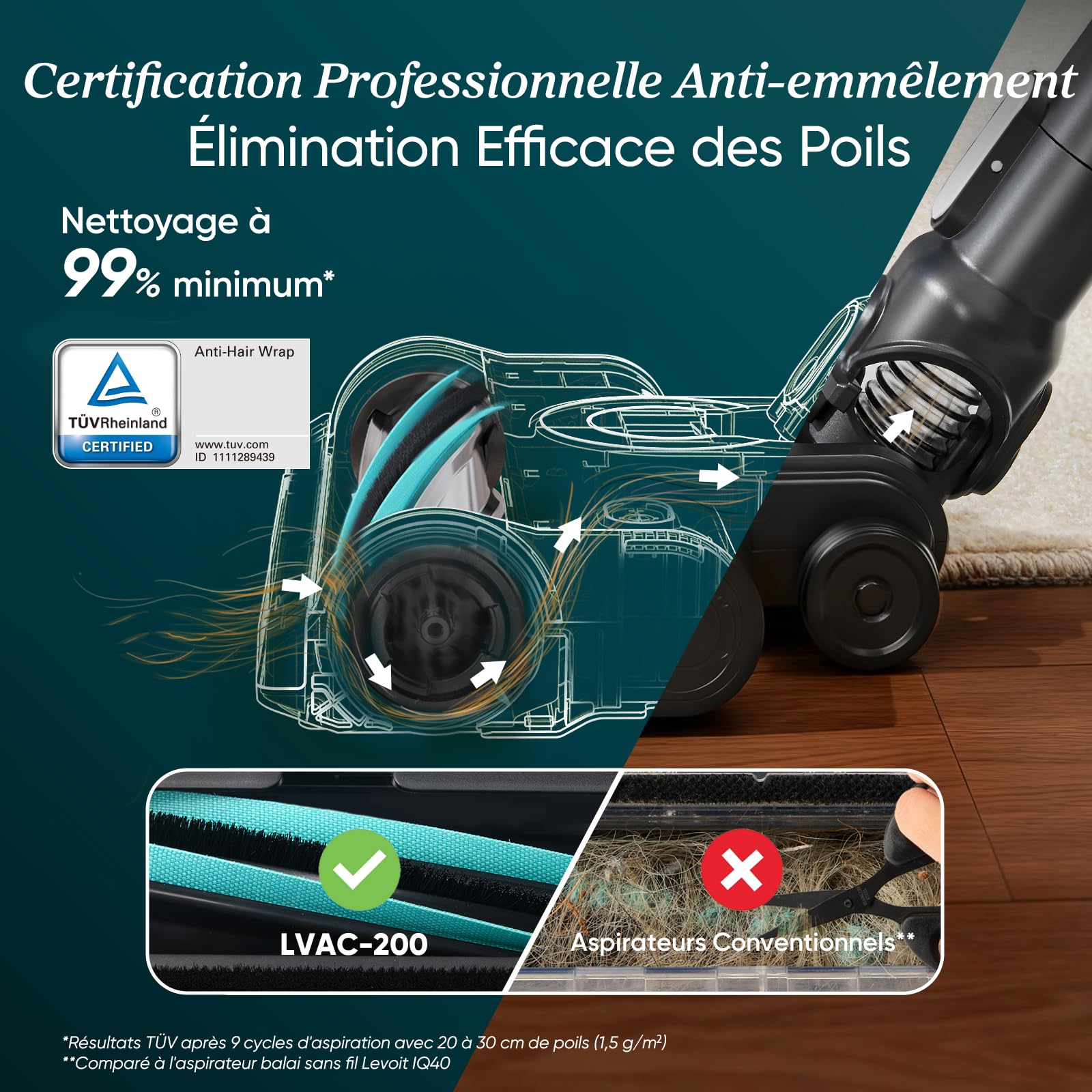 Levoit Aspirateur Balai sans Fil Anti-Enchevêtrement, 2.8kg Léger, 5 Couches Filtre à 99,9%, jusqu'à 50 Mins, Lumière LED, Accessoires 4 en 1 pour Poils d'animaux, Sols Durs, Voitures, Vacuum Cleaner