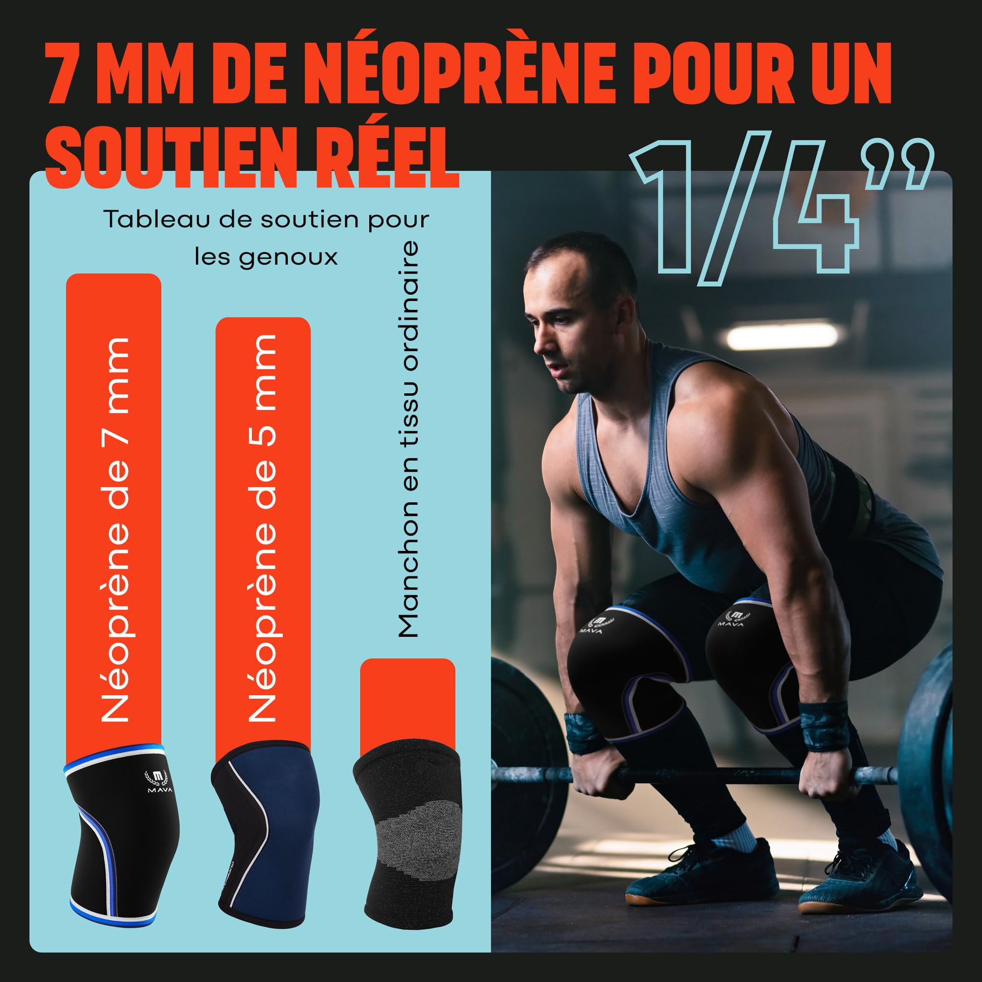Genouillère de Compression Mava - Genouillère Sport pour Homme et Femme - 7mm Néoprène pour WOD, Gym, Squats, Course, & Musculation (lot de 2)